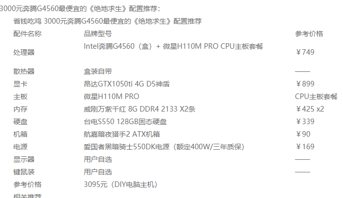 电脑配置价格