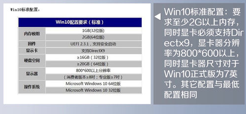 win10