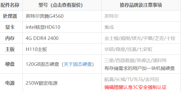 电脑配置推荐