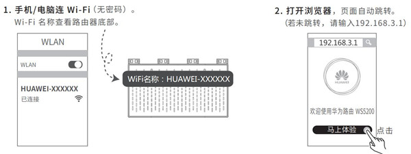 华为ws5200路由器怎么设置上网