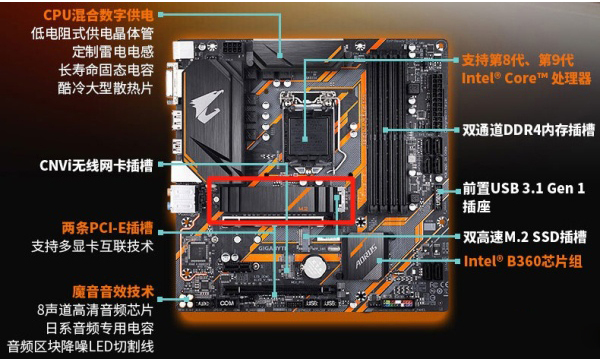 电脑系统装机教程图解图片